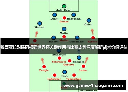 穆西亚拉对阵阿根廷世界杯关键作用与比赛走势深度解析战术价值评估